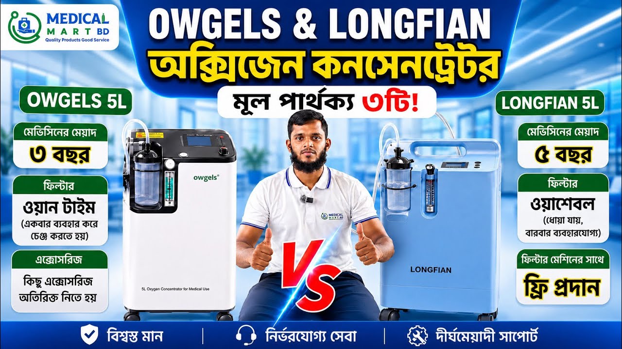 Longfian 5 Liter Oxygen Concentrator