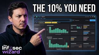 Kibana Discover Tour for SOC Analysts | Zero to SOC Analyst Ep. 4