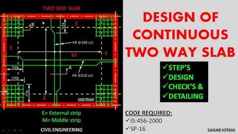 Design of continuous two way slab