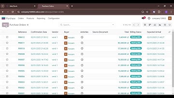 ODOO   removal strategies - Closest locations & Least packages with examples