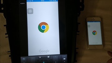 iPhone MirrorLink with PX3 Tesla-style vertical screen Android navigation head units