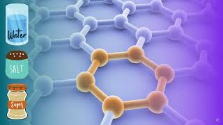 Q1: Module 2 Elements and Compounds