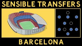 Sensible Transfers: Barcelona [January 2021]