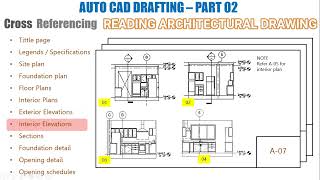 Cross Referencing Architectural Drawings | Drawing Reading Tutorial | Construction Documentation
