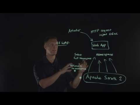 Video: Vad var Apache Struts sårbarhet?