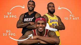 These Stats Make LeBron James The Greatest NBA Talent Of All Time..