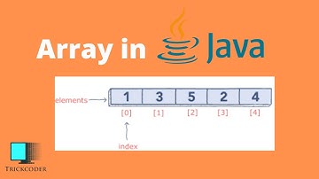 array in java | 1d array in java programming | array in java bangla tutorial