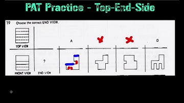 PAT Extravaganza! Top-Front-Side Problem Walkthrough