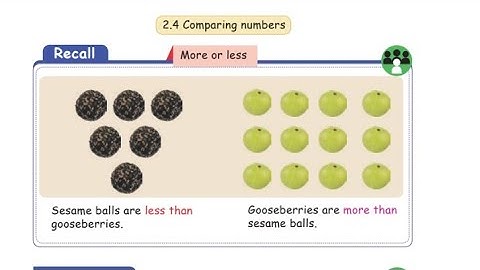 2 nd std Maths/ Comparing numbers/ greater than / less than / between.