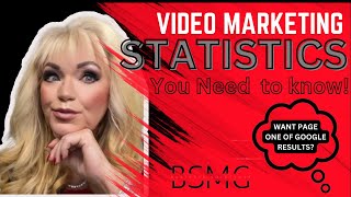 Video Marketing Stats you need to know to prepare for 2024