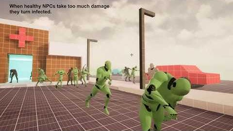 Prototype Assignment Zombie AI