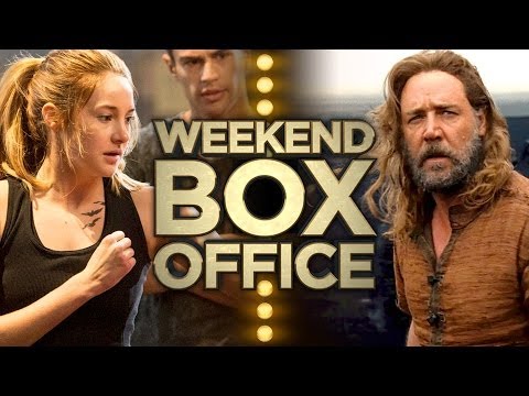 Weekend Box Office - Mar. 28 - 30, 2014 - Studio Earnings Report HD