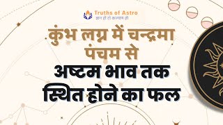 Falit Jyotish Path No-465, कुंभ लग्न में चन्द्रमा पंचम से अष्टम भाव तक स्थित होने का फल,#astrolog