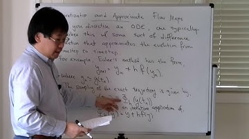Discretization and approximate flow maps