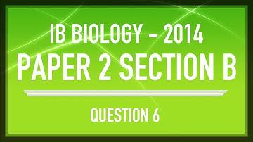 IB SL Biology Past Paper 2 Questions - Question 6 [Sigmoid Population Growth Curve]