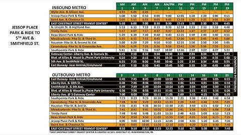 How to Read a Bus Schedule