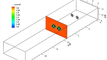 Wake interaction of isolated turbines