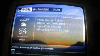 TWC Local Forecast: 6/17/2015