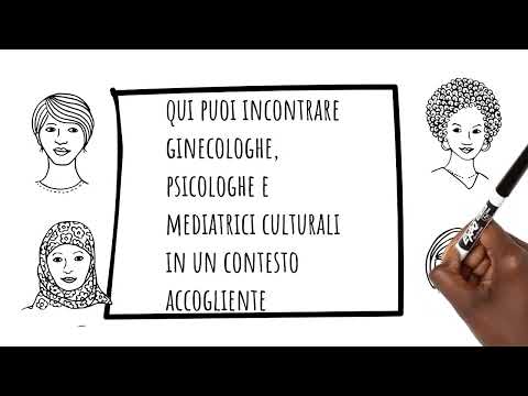 Integrità salute diritti. Le mutilazioni genitali femminili