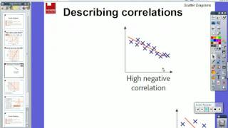 Scatter Diagrams