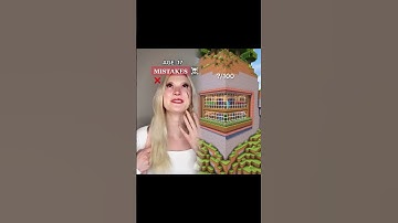 PART2 #pov You live in a world where you can only make up to five mistakes..