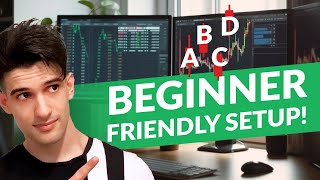 Beginner Friendly Day Trading Strategy: ABCD Pattern