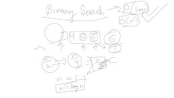 Binary Search Part 1