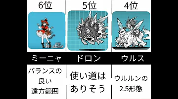 無課金勢必見 本能exキャラ最強ランキング にゃんこ大戦争 Mp3