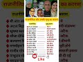 राजनीतिज्ञ और उनके मरने के कारण #gk #study #ssc #shortsvideo #shorts #viral #viralvideo #video