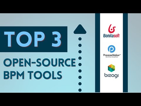 Top 3 Open Source Workflow Management Software & Free BPM Tools