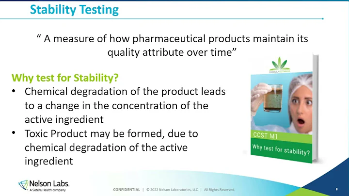 Release & Stability Testing Requirements for Parenteral Drug Products