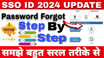 Sso id forgot password || Sso id password reset #saoid