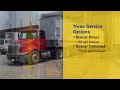 Union Pacific Auto Parts Network