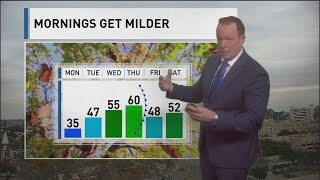 Cold air will settle in tonight; Low 35. Temperatures dip below freezing over the Hill Country