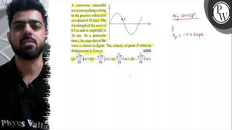 A transverse sinusoidal \( y \) wave moves along a string in the po...
