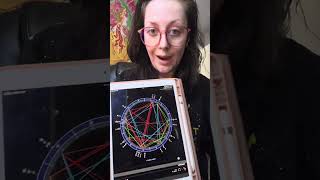 How to read your birth chart!