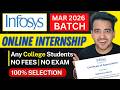 Infosys Springboard Internship 2026 Free Online Internships For College Students Limited Time