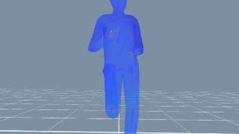 Motion Capture Animation Test (For The Sims 3)