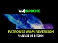 CLASE MAGISTRAL|Patrones WyM Estructura de Reversión|Bitcoin