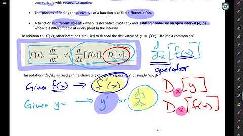 mat 220 s 3 1 the derivative part 3