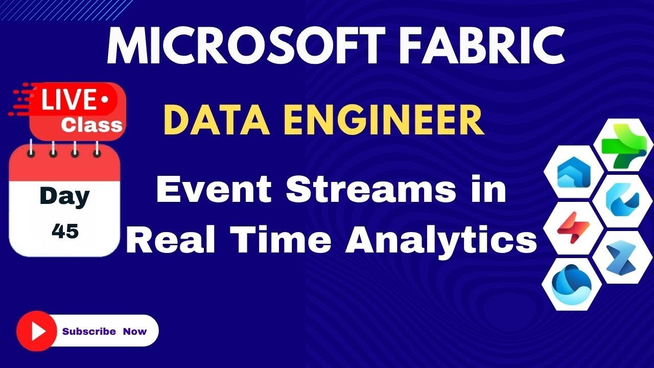 Microsoft Fabric -Live Classes: 45 Event Streams in Real Time Analytics ...
