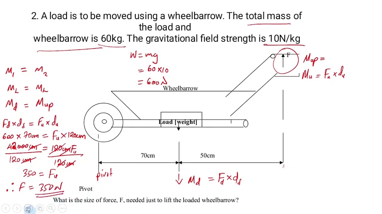 Grade 10 Quick Physics Revision Questions on Simple Machines.