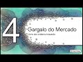 Fundamentos da Otimização de Execução — Forge College