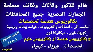 هام اعلان وظائف مصلحة الجمارك المصرية ١١١ وظيفة لخريجى كليات الهندسة ودار علوم جميع المحافظات