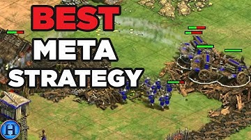 This is the BEST Meta Strategy Right Now