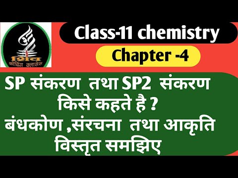 वीडियो: विस्टा SP2 क्या है?