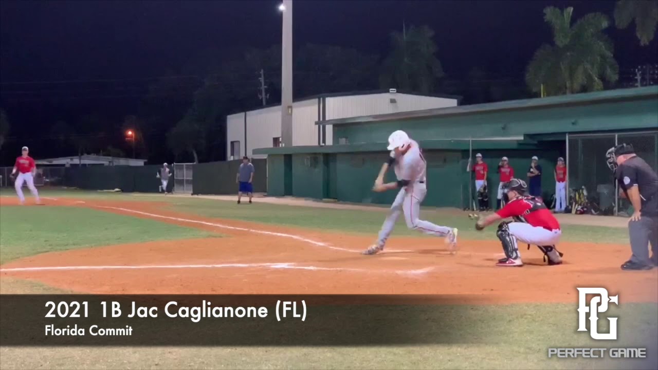 Underclass World Day 1 Notes | Perfect Game USA