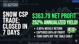 252% Annualized Yield in 7 Days?! (My ServiceNow Options Trade)