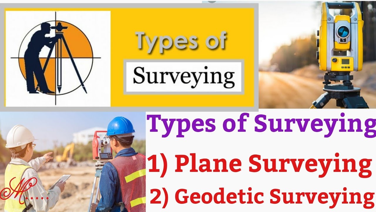 Types of Surveying Introduction to surveying what is geodetic