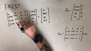 FM237 Further Maths Fortify Study Guide - "Interpreting Matrix Equations"